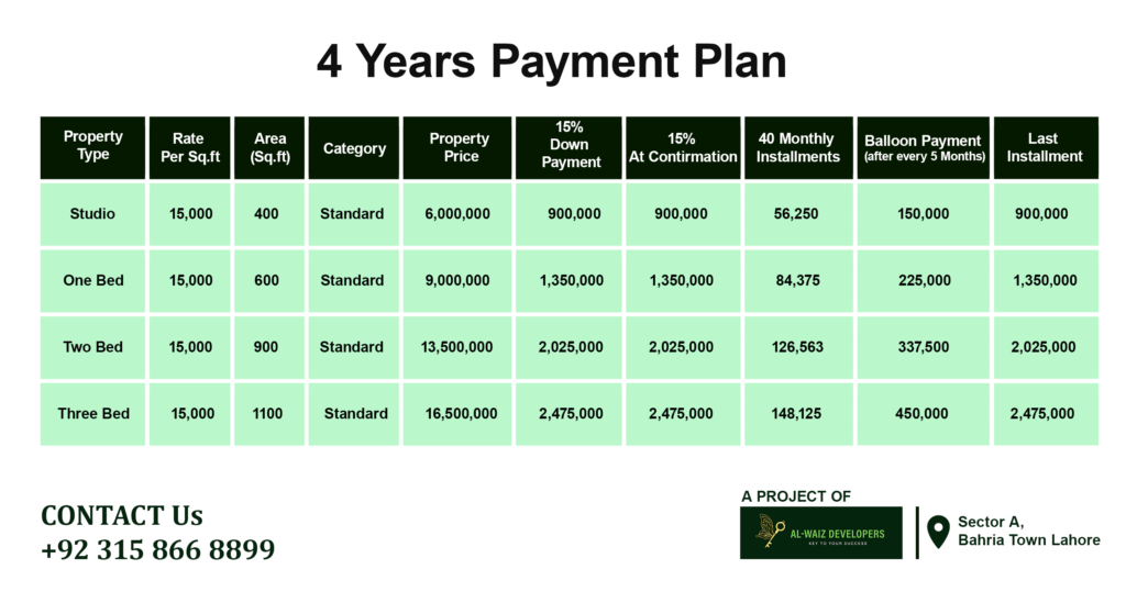 al waiz tower payment plan