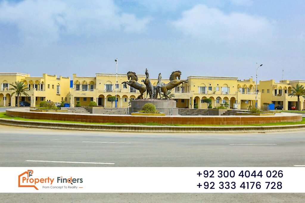 Bahria Orchard -property finders