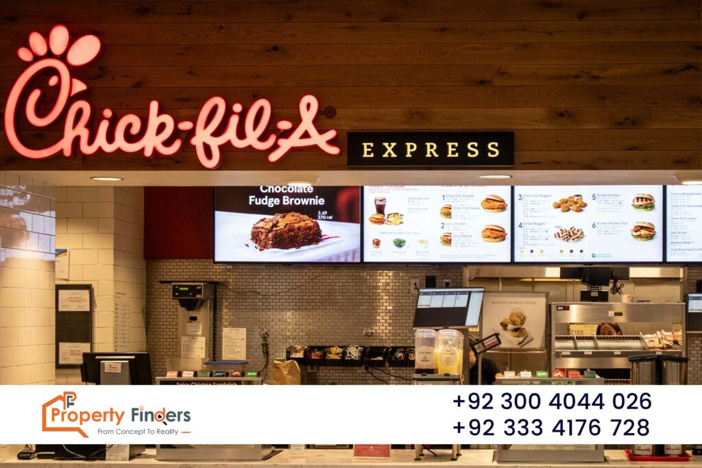 Best Food Courts Shops-property finders