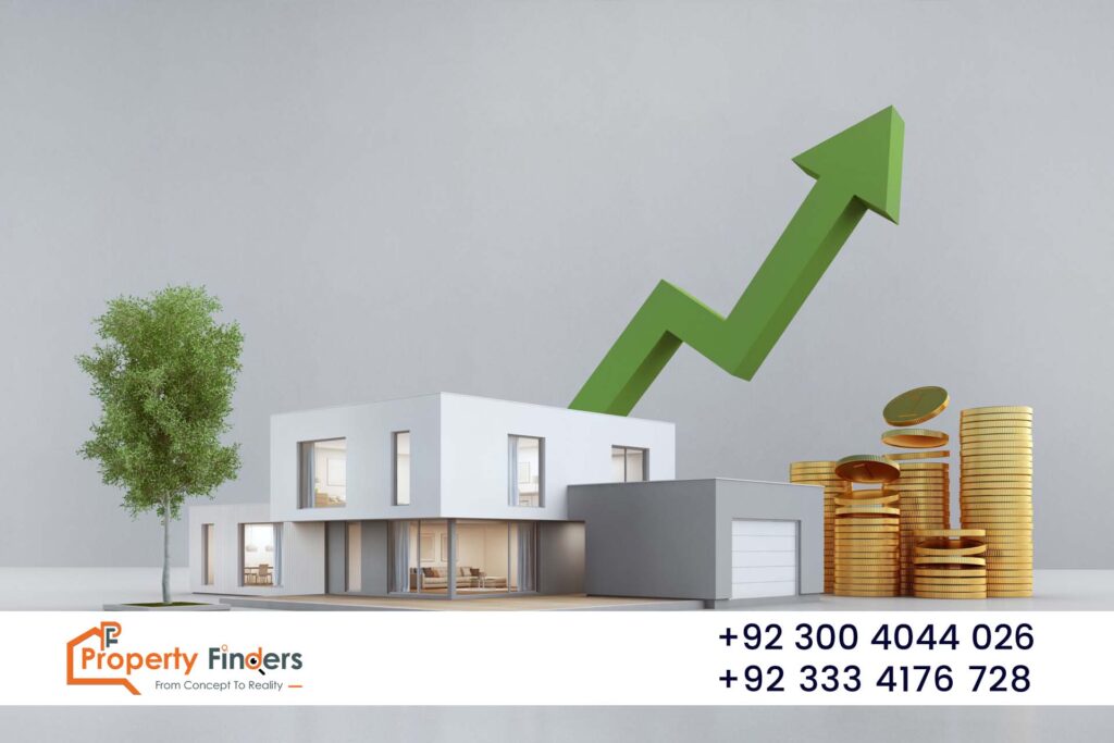 Best property investment strategy-property finders