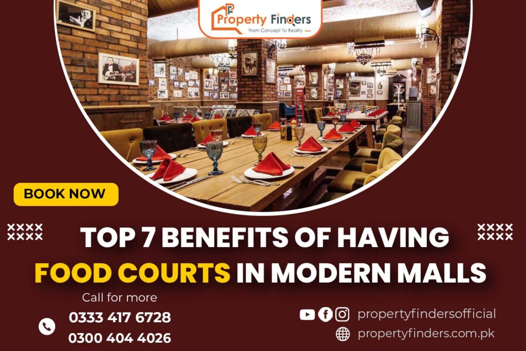 Food courts in malls-property finders