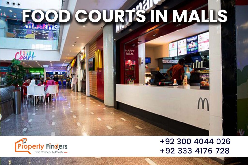Food courts in malls-property finders