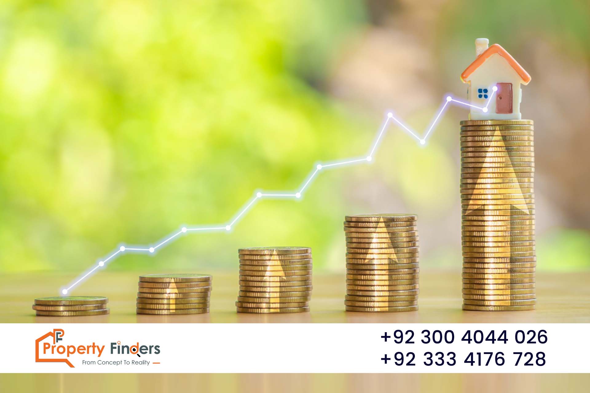 Real Estate in Lahore 2