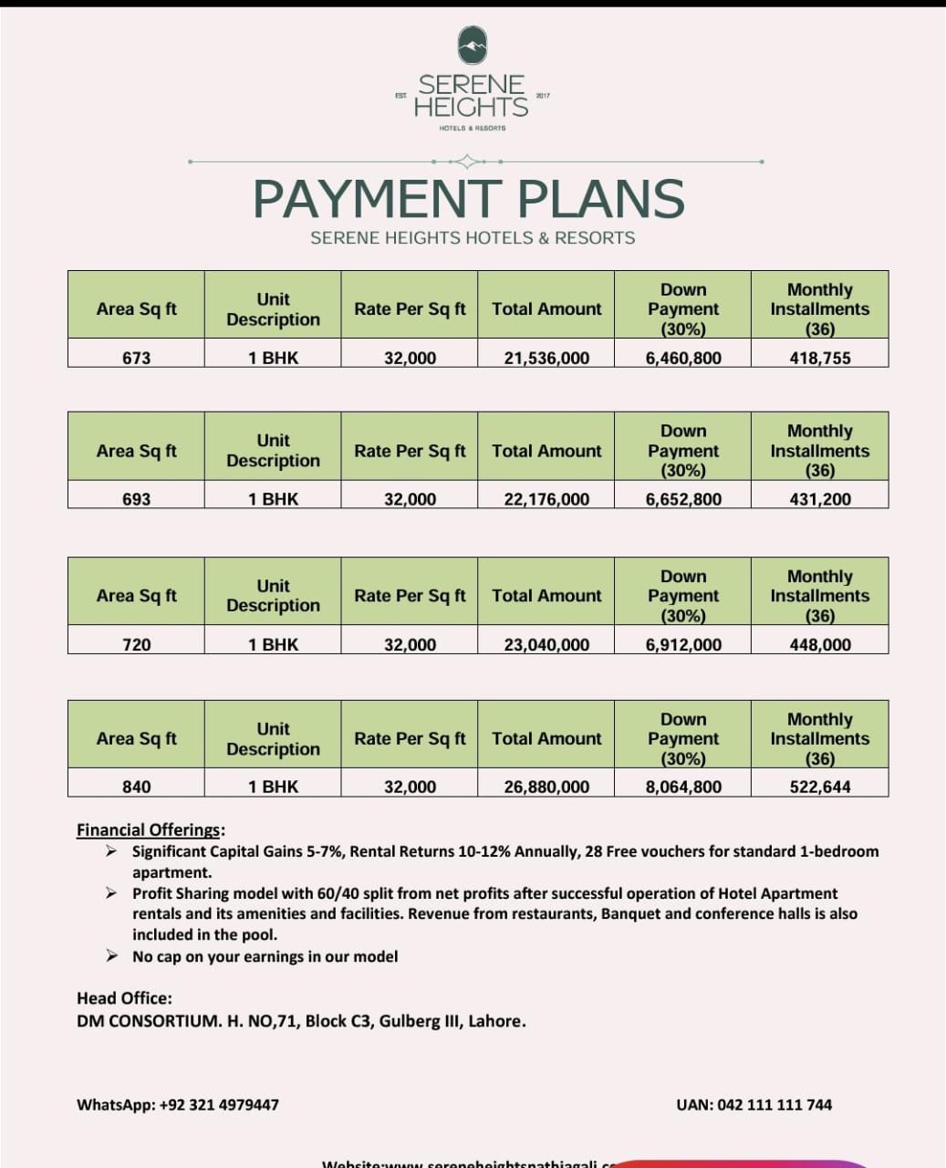 Serene Heights Payment Plan