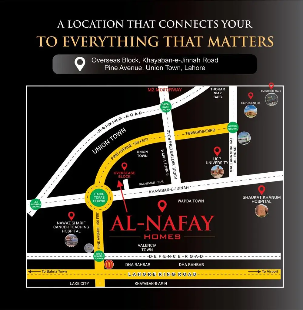 Alnafay Homesss