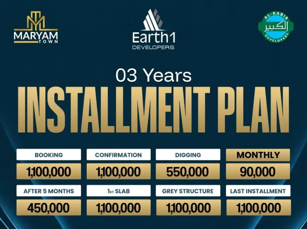 Earth 1 Homes Payment Plan