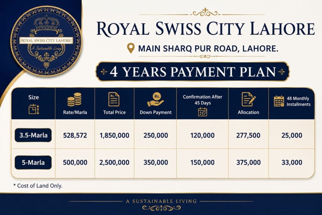 Royal Swiss City Lahore