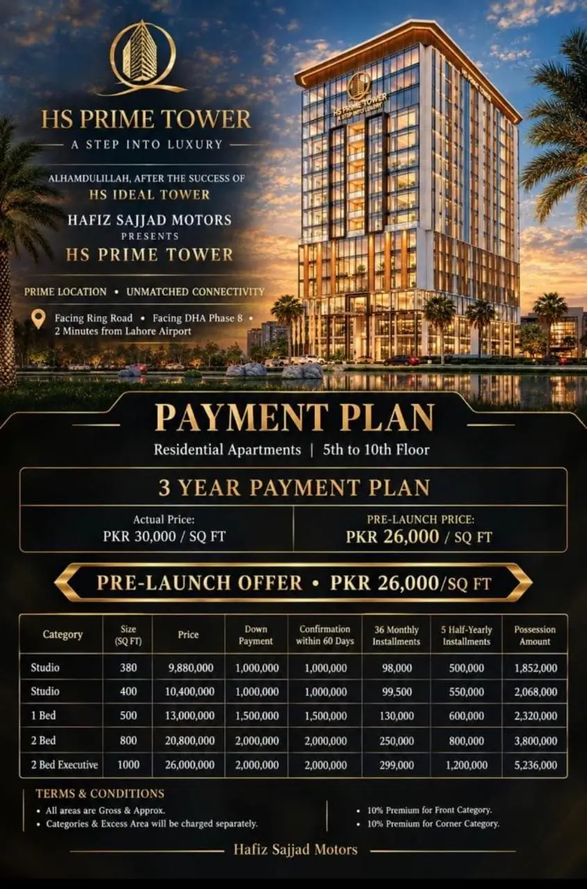 HS Prime Tower 3 HS Prime Tower Media 2