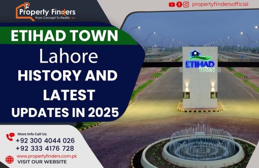 Etihad Town Lahore -Property Finders