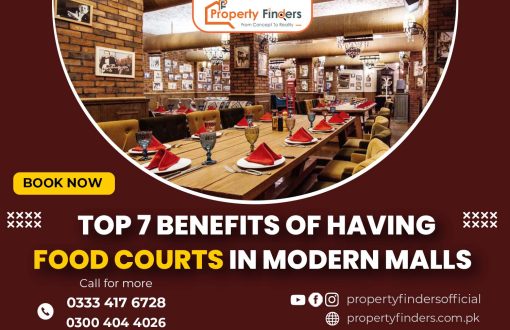 Food courts in malls-property finders