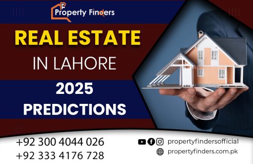 Future of Real Estate Investment-property finders
